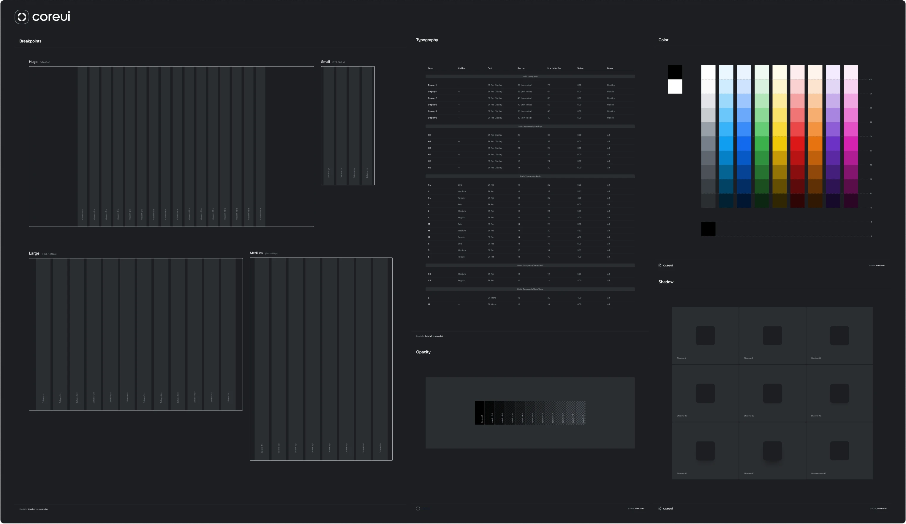 Cover CoreUI